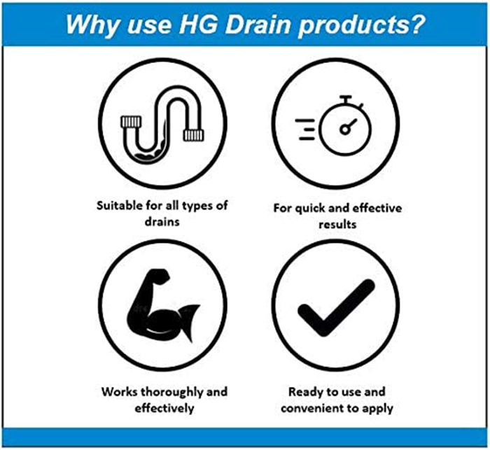 HG LIQUID DRAIN UNBLOCKER 1L