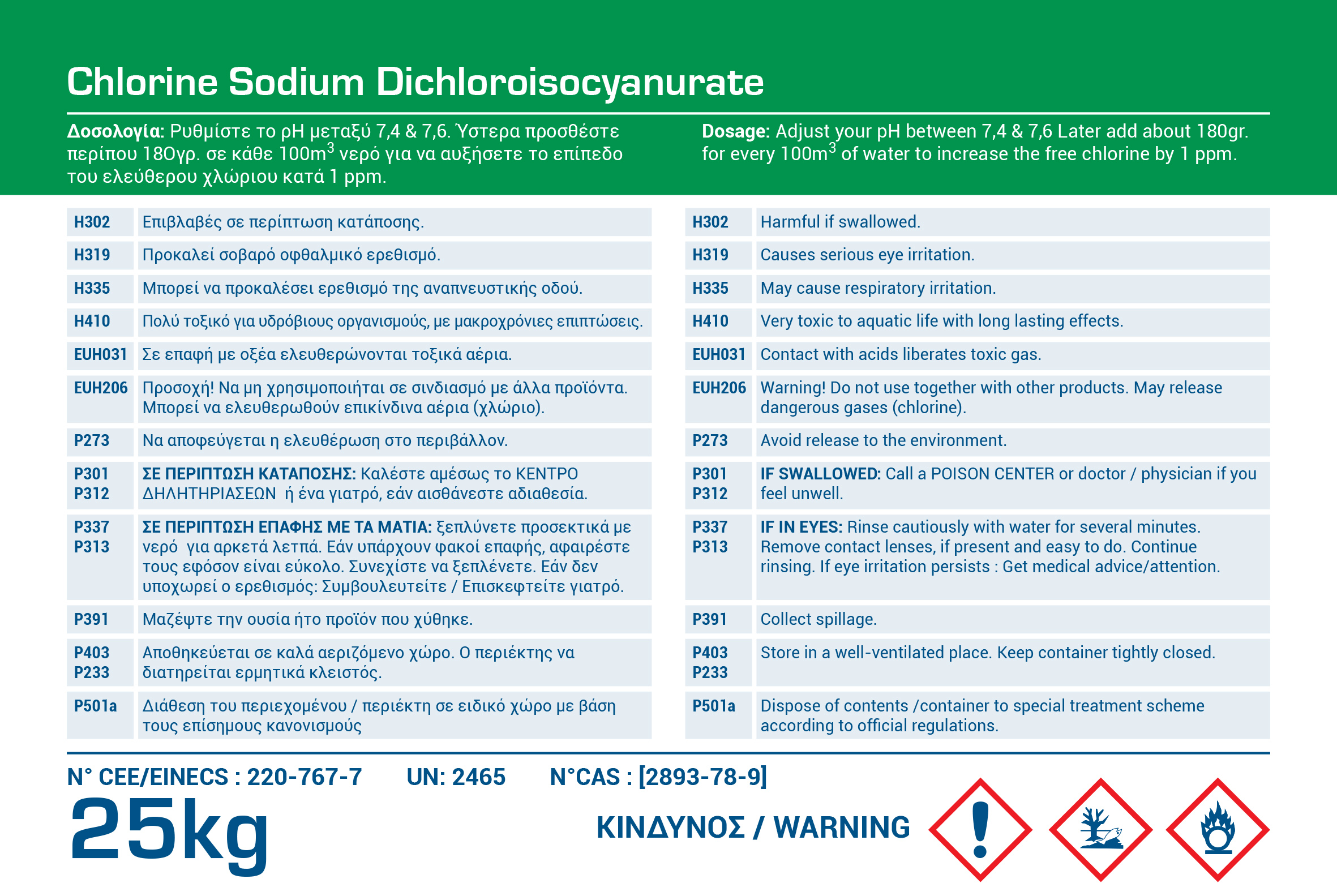 SODIUM DICHLORO 56% 25KG