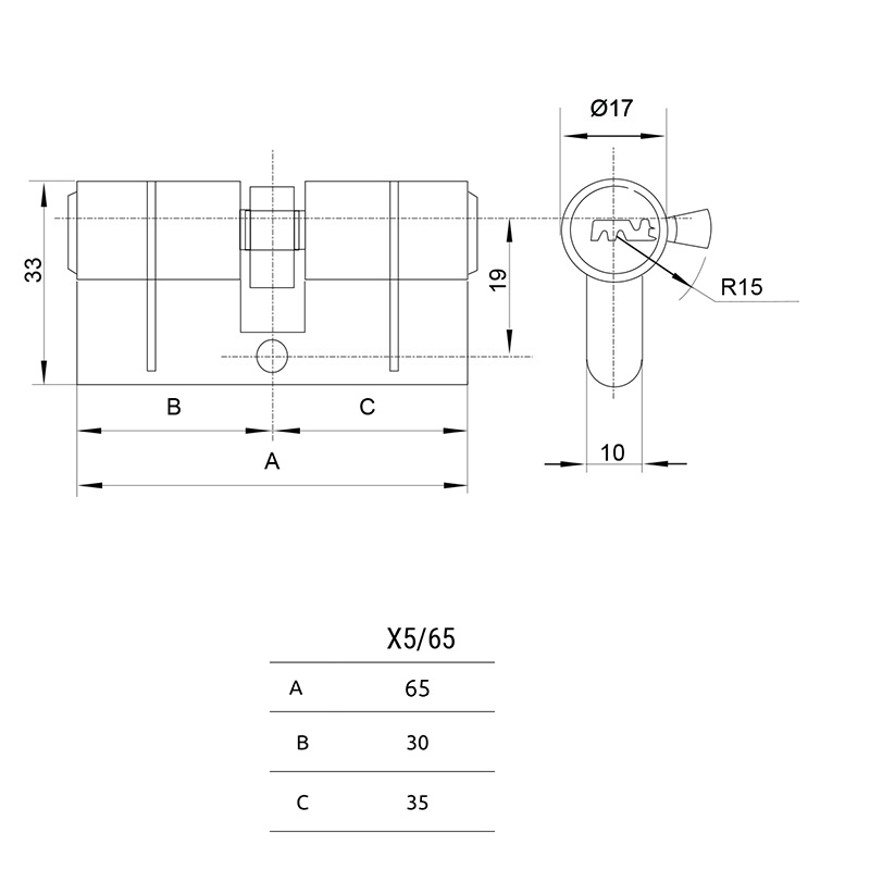 CLEVERLOCK CYLINDER FRACTURE 65 NICKEL