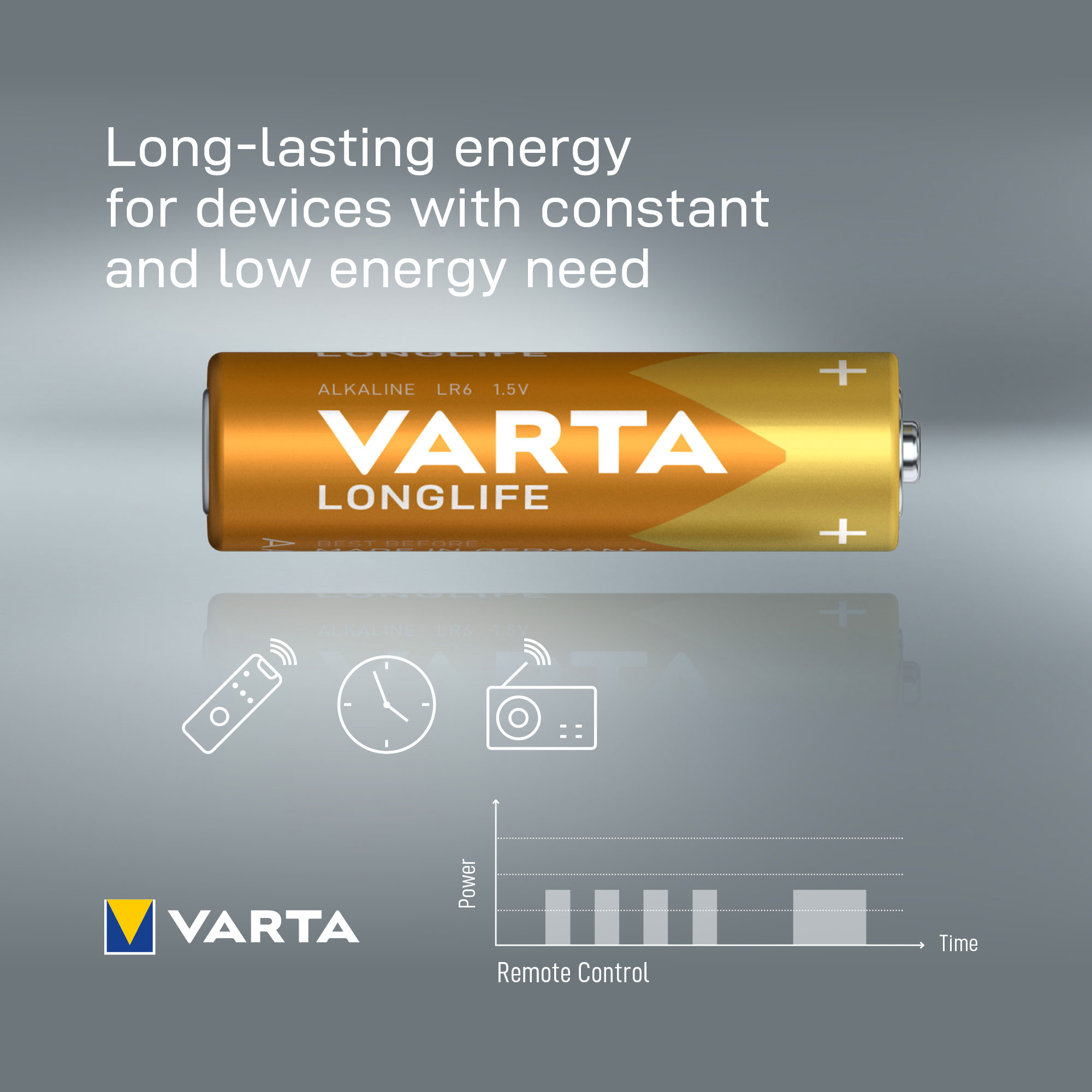 VARTA LONGLIFE ALKALINE BATTERIES AA, MIGNON LR6, 1,5V, 2-PACK