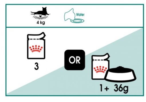 ROYAL CANIN INSTICTIVE AGE +7 GRAVY 85GR