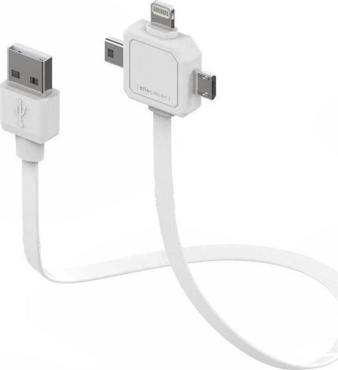 PC POWER USB CABLE