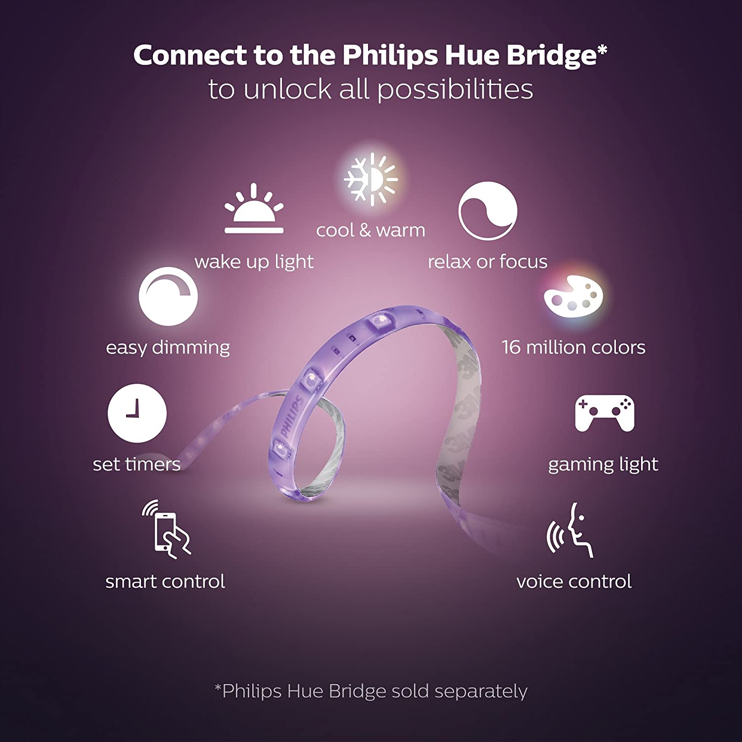 PHILIPS HUE LIGHTSTRIP PLUS 2M