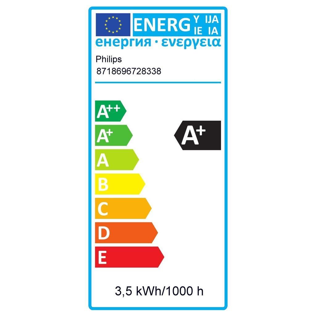 PHILIPS COREPRO LED SPOT 4.6-50W GU