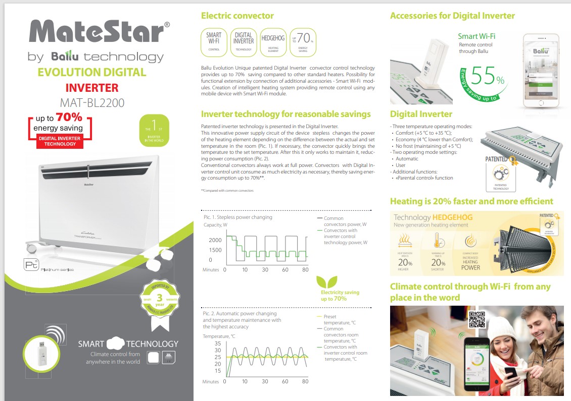 MATESTAR EVOLUTION INVERTER HEATER 2200W