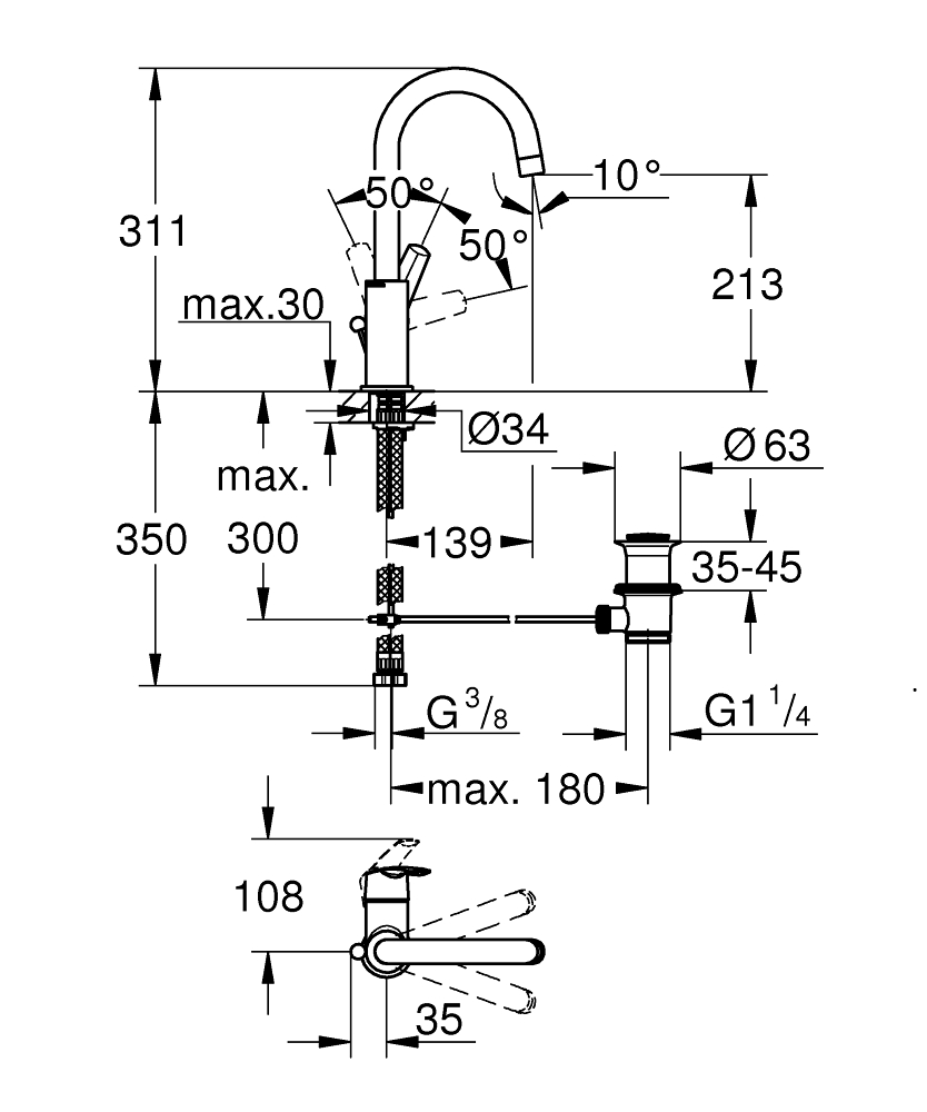 GROHE START SINGLE-LEVER BASIN MIXER 1/2″ L-SIZE