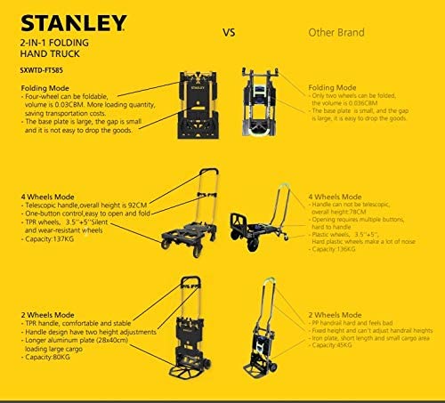 STANLEY TRUCK & PLATFORM 137KG