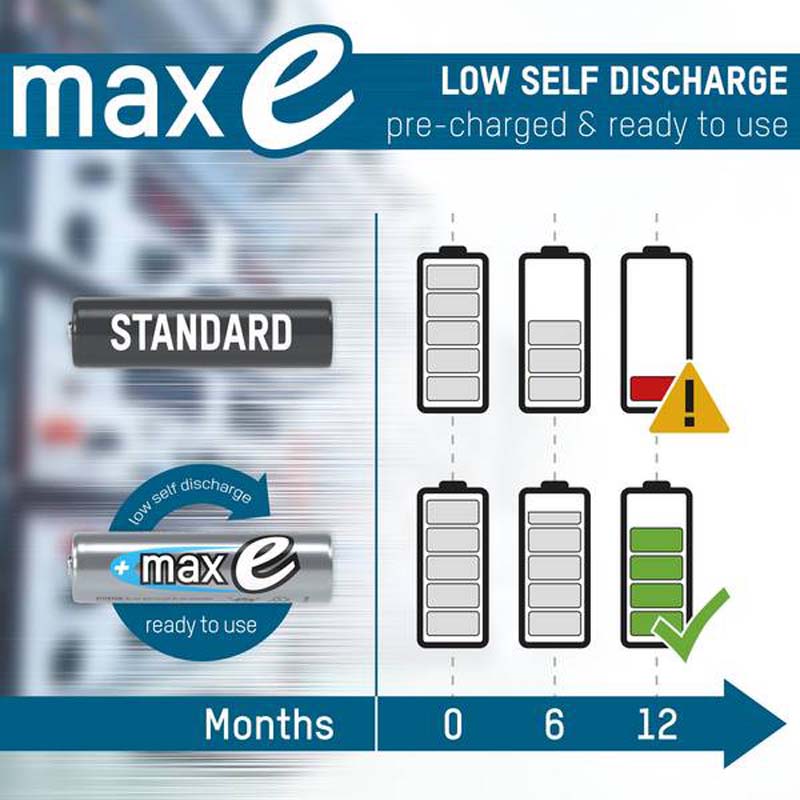 ANSMANN - AAA - 550MAH