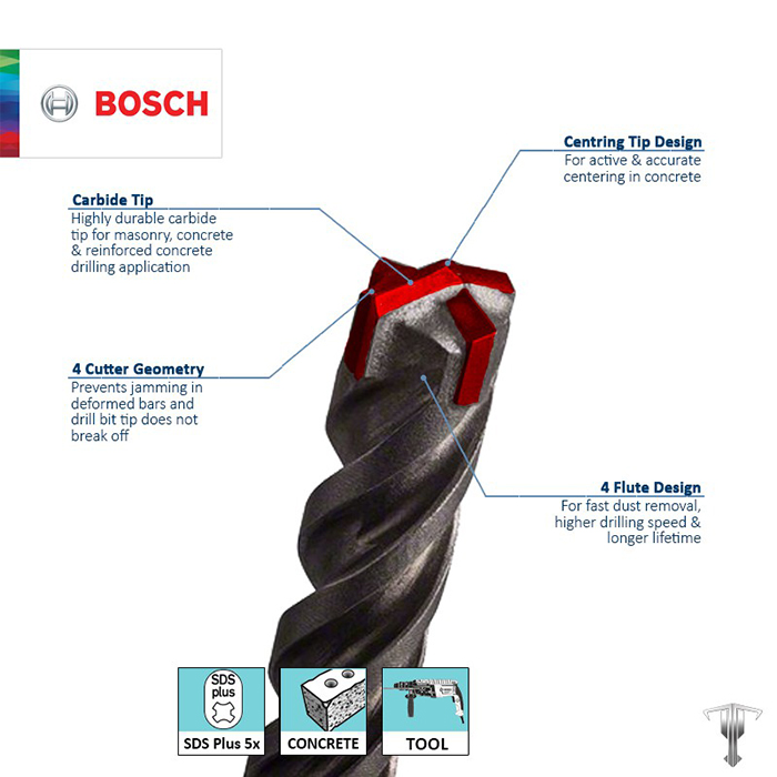 BOSCH SDS PLUS 5X BIT 5X 8 X 50 X 110 MM