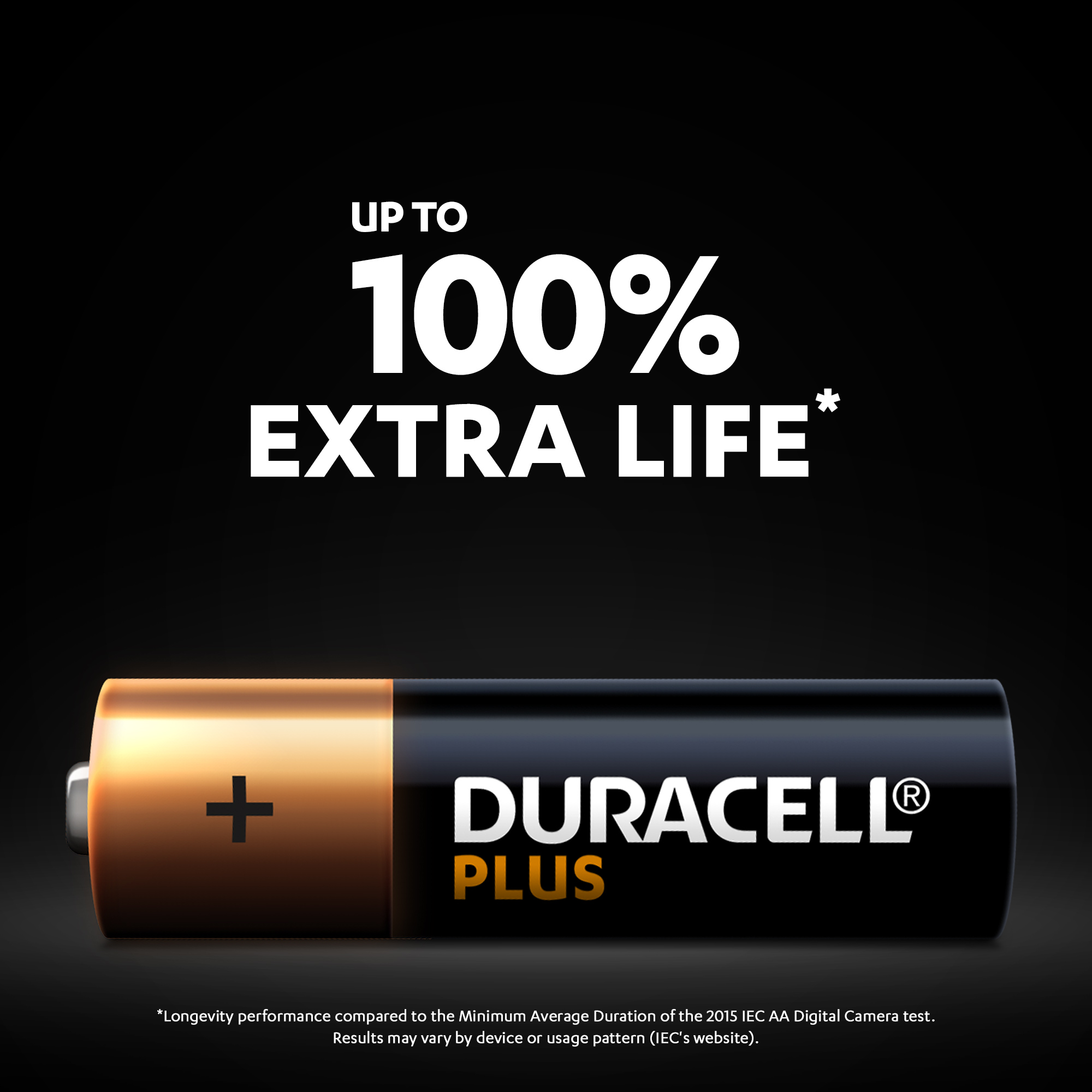 DURACELL PLUS 100% EXTRA LIFE ALKALINE POWER AA PACK OF 4