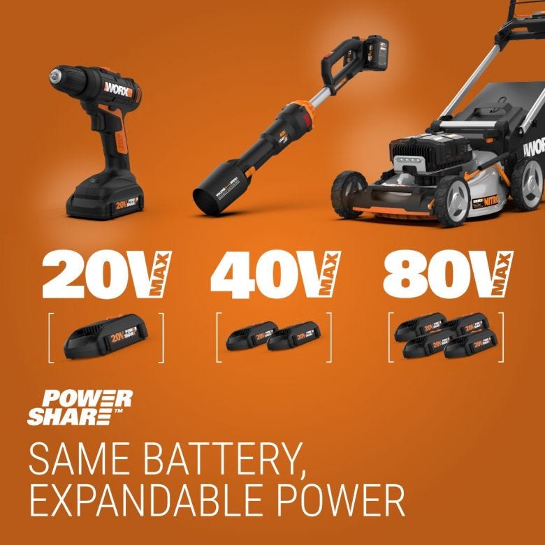 WORX WG381E.9 ΑΛΥΣΟΠΡΙΟΝΟ SOLO 40V WITH AUTO TENSION 30CM - ΧΩΡΙΣ ΜΠΑΤΑΡΙΑ