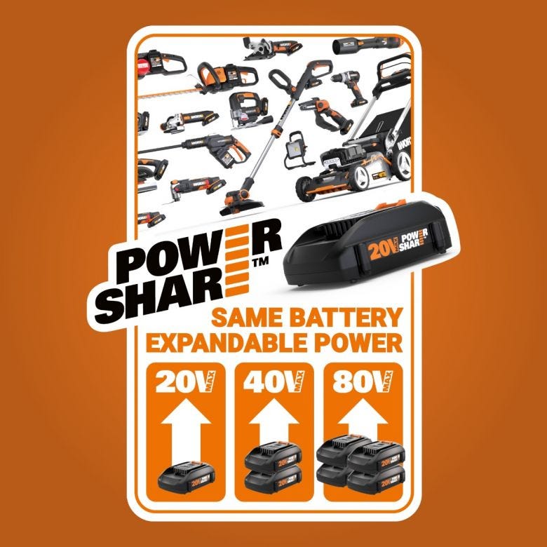 WORX WG381E.9 ΑΛΥΣΟΠΡΙΟΝΟ SOLO 40V WITH AUTO TENSION 30CM - ΧΩΡΙΣ ΜΠΑΤΑΡΙΑ