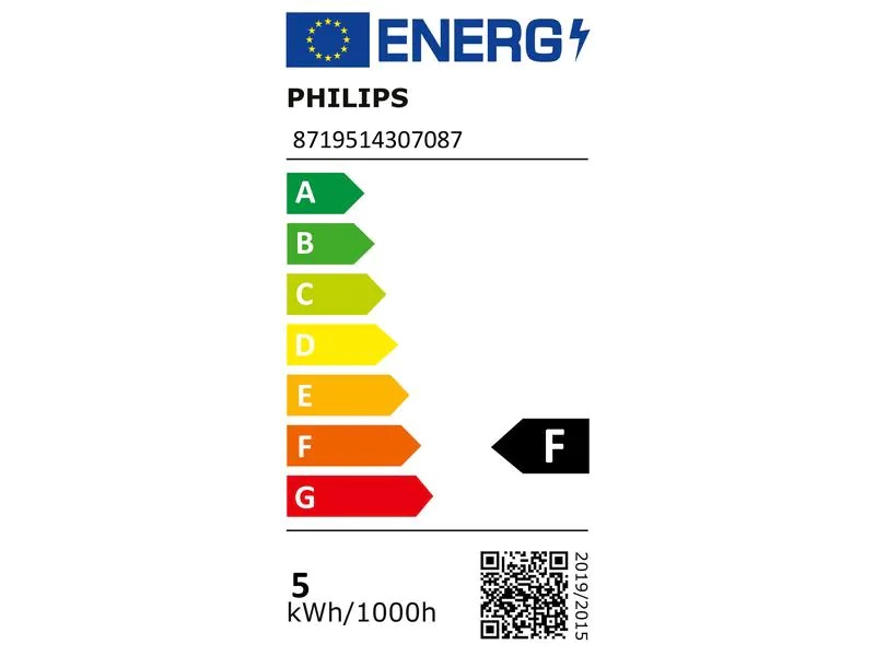 PHILIPS 4.4-35W MR16 840 36D