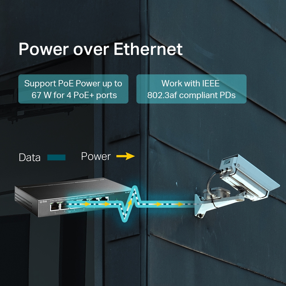 TP LINK TL-SF1006P 6 PORT 10/100 POE+