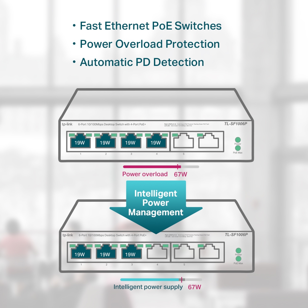 TP LINK TL-SF1006P 6 PORT 10/100 POE+