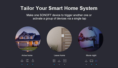 SONOFF WIFI SMART ΠΡΙΖΑ ΑΔΙΑΒΡΟΧΗ 