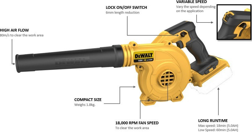 DEWALT DCV100-XJ ΦΥΣΗΤΗΡΑΣ ΧΕΙΡΟΣ ΜΠΑΤΑΡΙΑΣ 18V - SOLO ΧΩΡΙΣ ΜΠΑΤΑΡΙΑ