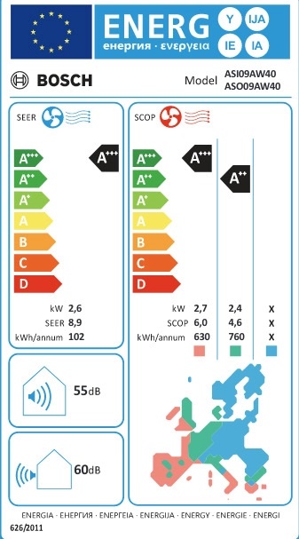 BOSCH ASI09AW40 SERIES 6 INVERTER AIRCONDITION 9000BTU WIFI