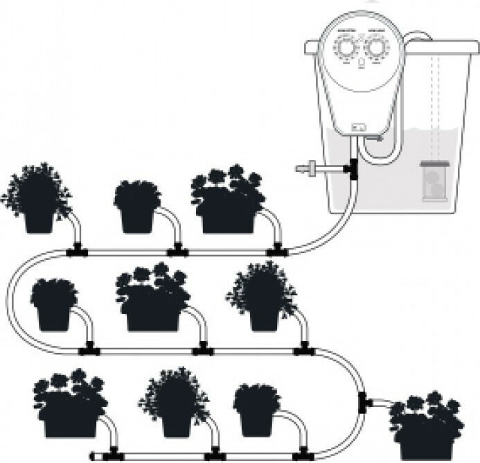 KRAFT 69396 SELF WATERING SET SYSTEM TIMER