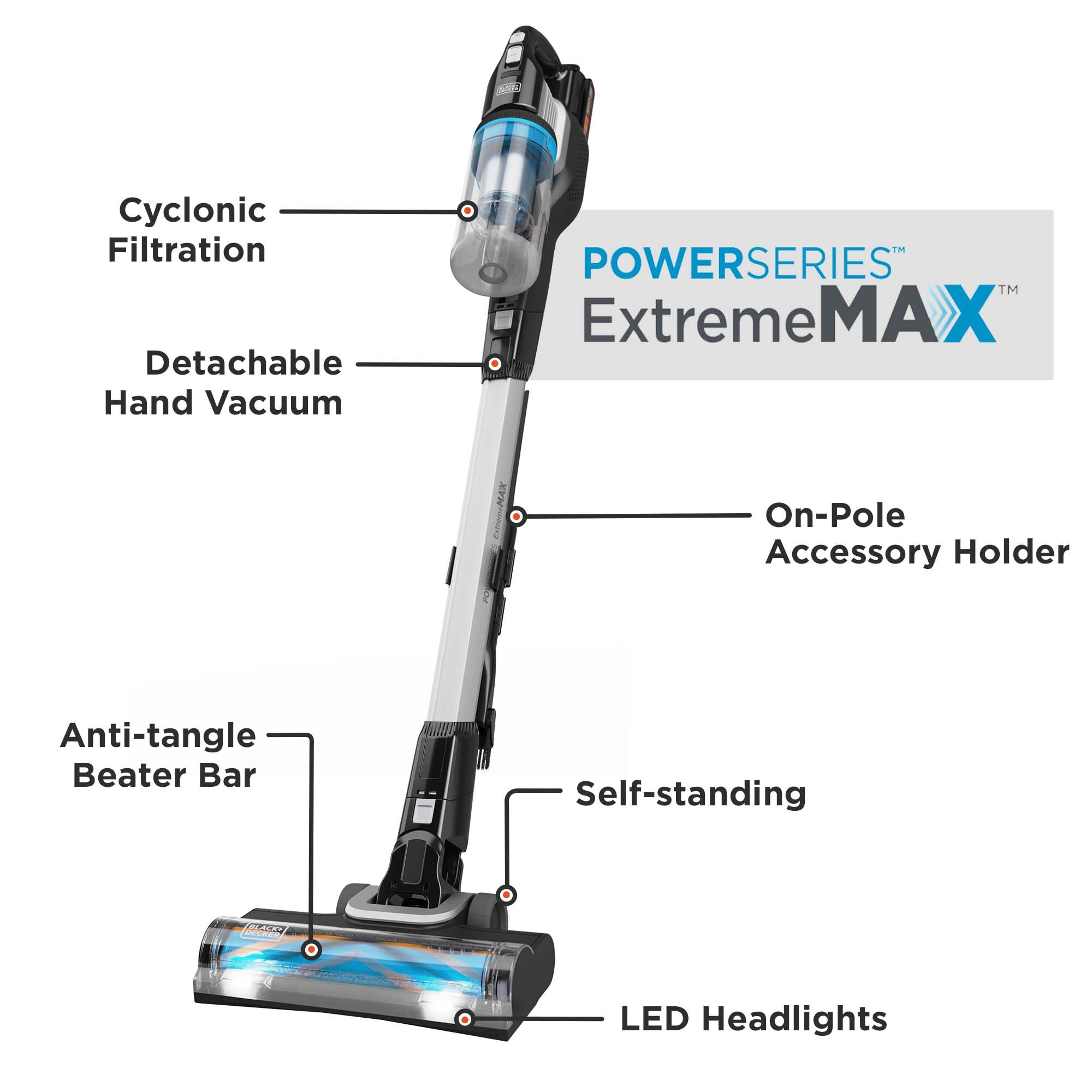 BLACK & DECKER POWERSERIE EXTREME MAX™ 18V CORDLESS STICK VACUUM