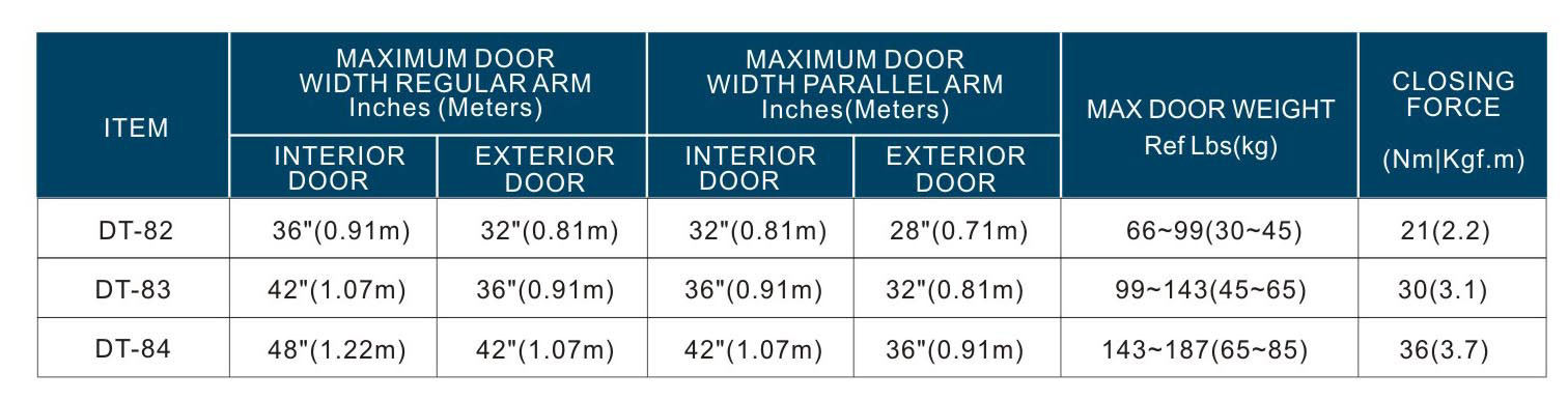 DOOR CLOSER DT-83 EN3 FIRE SILVER