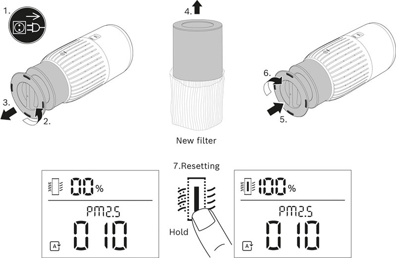 BOSCH AIR PURIFIER 62.5M2