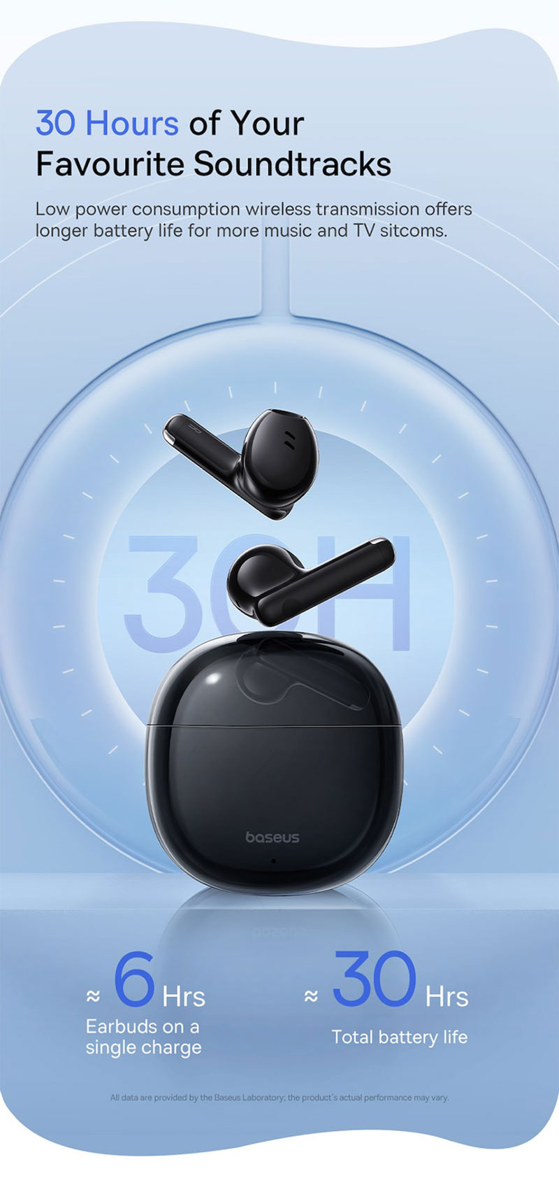 BASEUS EARPHONES E13 - BLACK