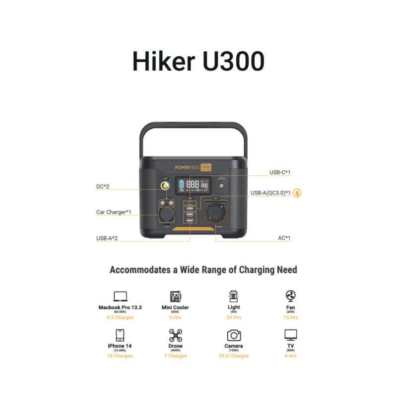 POWERNESS HIKER U300 ΦΟΡΗΤΟΣ ΣΤΑΘΜΟΣ ΙΣΧΥΟΣ 296WH/600W